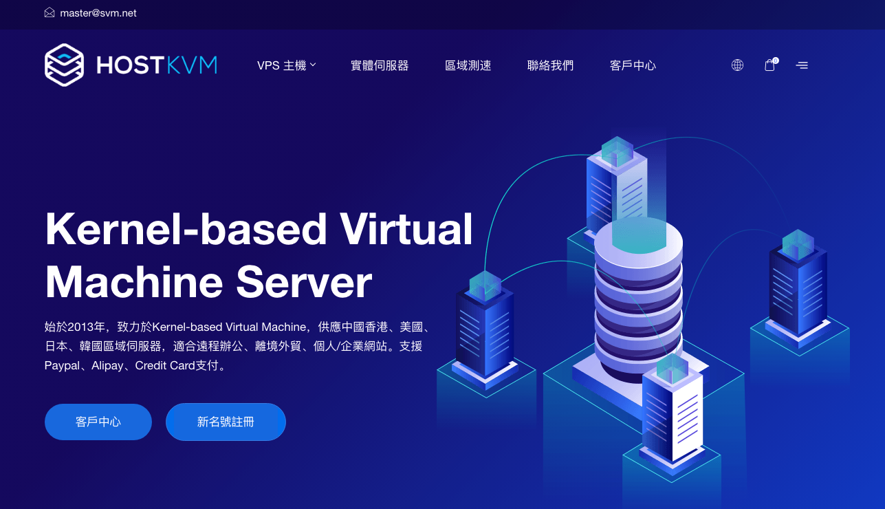 hostkvm.com